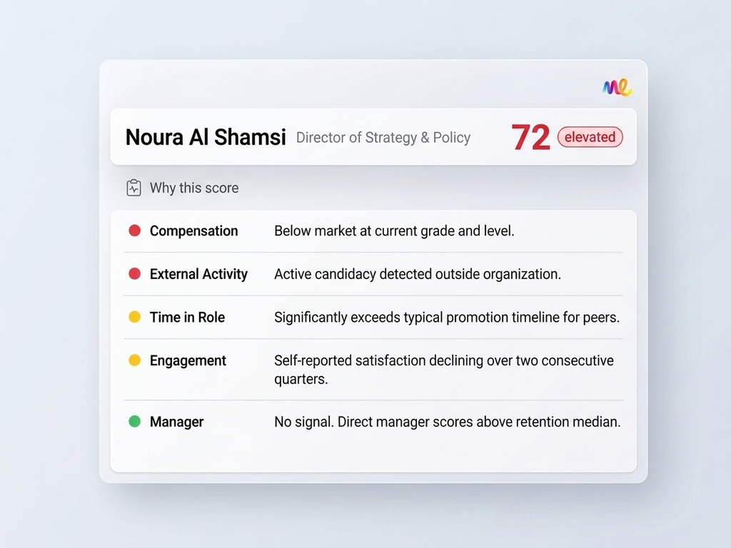 Understand the Why Behind Each Risk